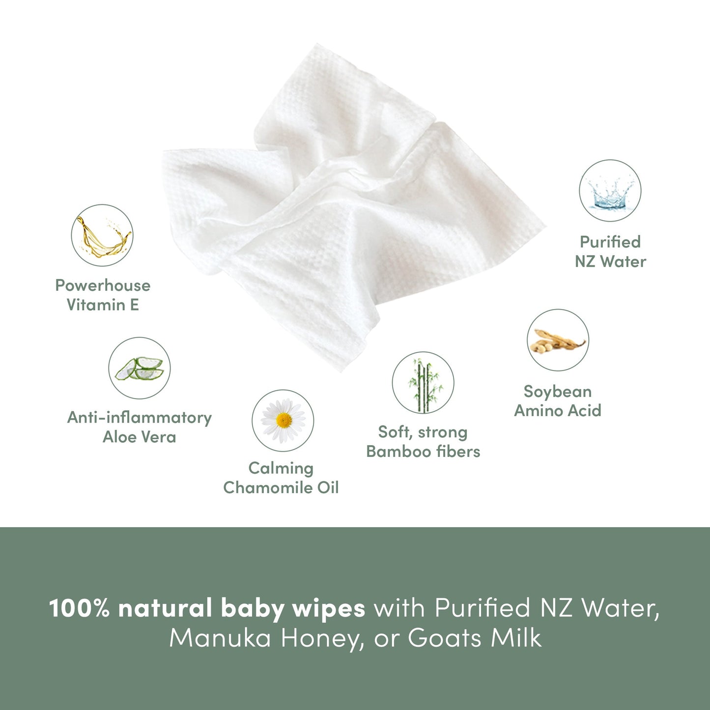 3 Packs of Nappies + 3 Packs of Wipes